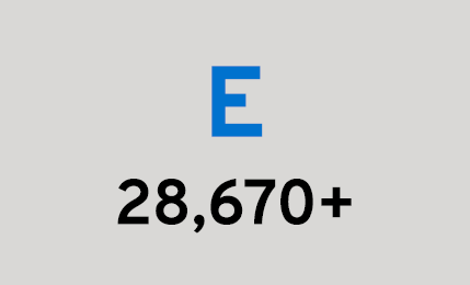 E 28,670+