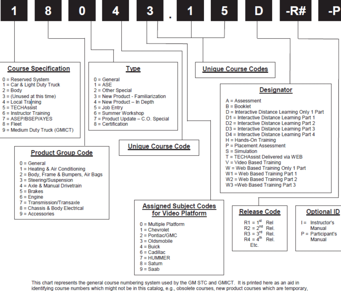 inline Rectangle